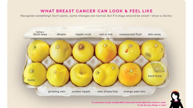 Courtesy-Worldwide-Breast-Cancer